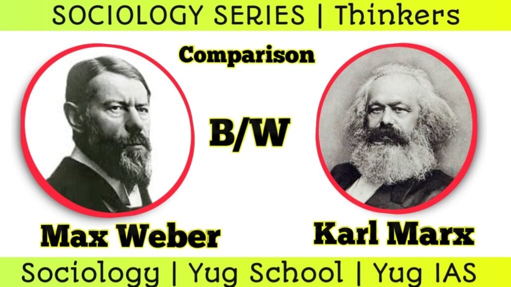 Max Weber and Karl Marx – Comparison